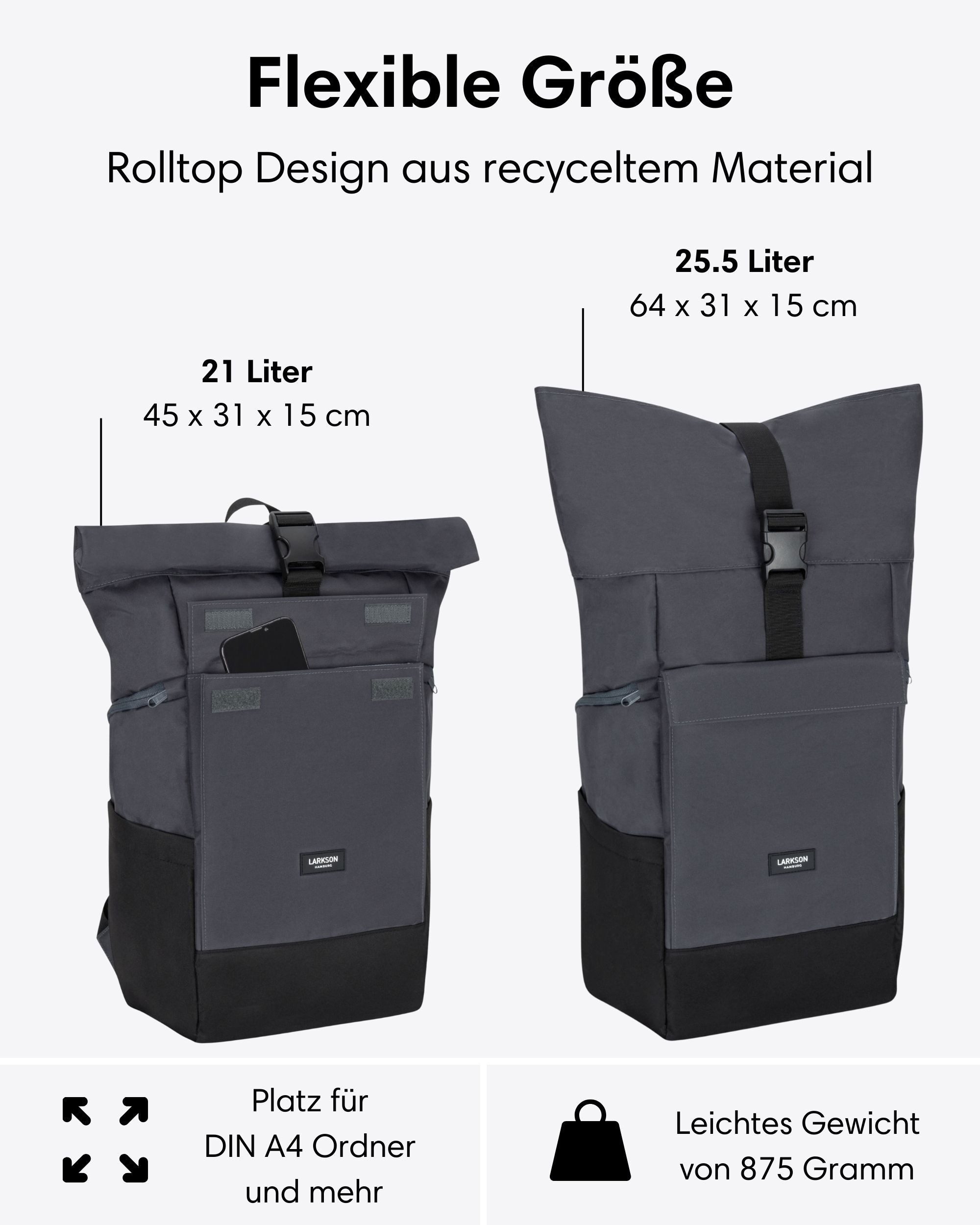 LARKSON Cityrucksack No 4 Large Rolltop Rucksack für Damen und Herren (1-tlg), Geräumiger Rolltop Rucksack für Reisen, Wasserabweisend