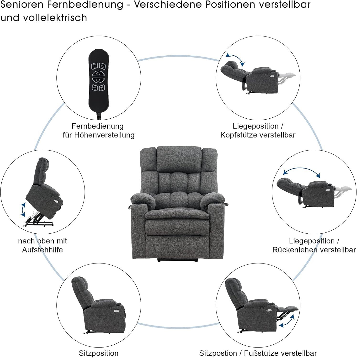 MCombo Relaxsessel M MCombo Elektrische Aufstehhilfe 3 Motor Relaxsessel 7546, mit 3 Motoren, mit Aufstehhilfe Elektrisch, mit Liegefunktion bis 165° – Bild 4 von 5