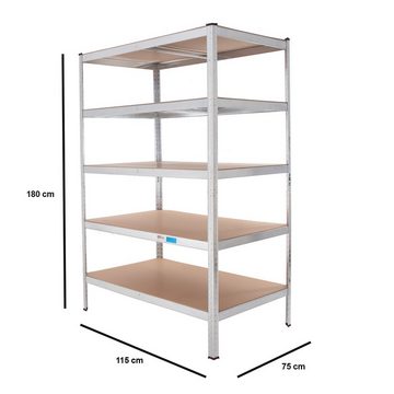 TRUTZHOLM Steckregal 2x Schwerlastregal 180x115 x75cm Regal Lagerregal Traglast 875 kg, Set