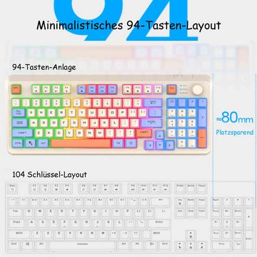 KINSI Tastatur, mechanische Tastatur,Dreifach-Patchwork-Tastatur Tastatur (Lichteffekt in Mischfarben, einfaches 94-Tasten-Layout)