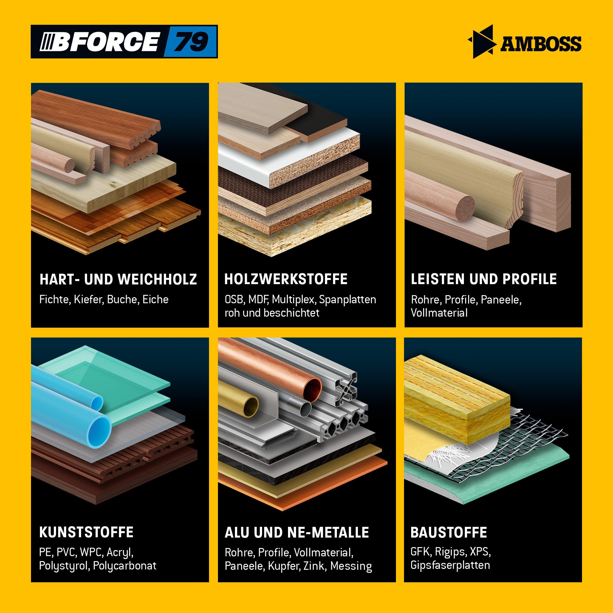 Amboss Werkzeuge Kreissägeblatt HM Kreissägeblatt - 165 x 1.8/1.2 x 20 Z60 TF