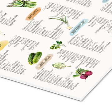 Posterlounge Forex-Bild Editors Choice, Erntekalender für Gemüse, Klassenzimmer Vintage Grafikdesign