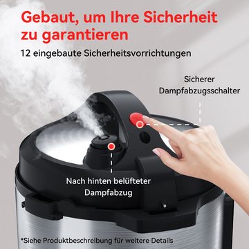 Senmudi Multikocher 6L reiskocher multikocher,18 Programme,1000W,Schnellkochtopf, 6,00 l Schüssel, verzögerter Start,Milchreis, Reis,Fleisch,Nudeln oder Suppe