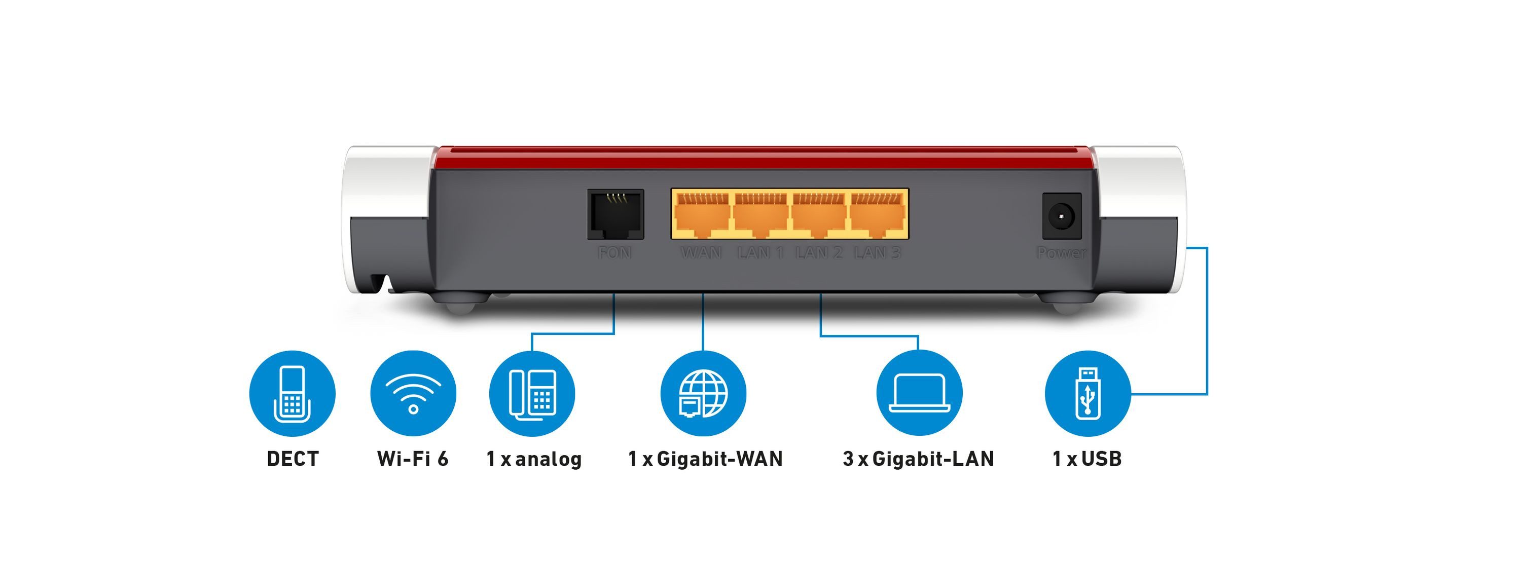 Fritz! FRITZ!Box 4050 WLAN-Router
