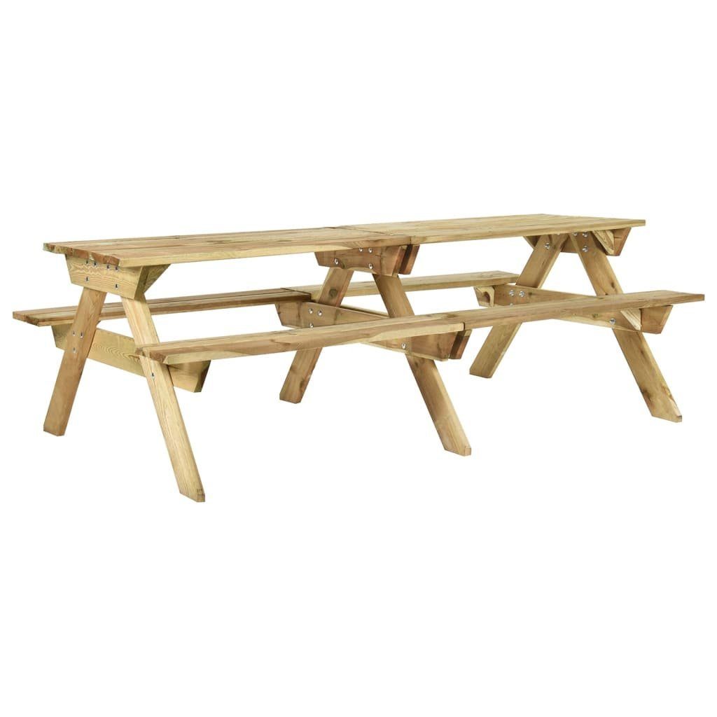 furnicato Gartentisch Picknicktisch mit Bänken 220x122x72 cm Kiefernholz Imprägniert | Tische