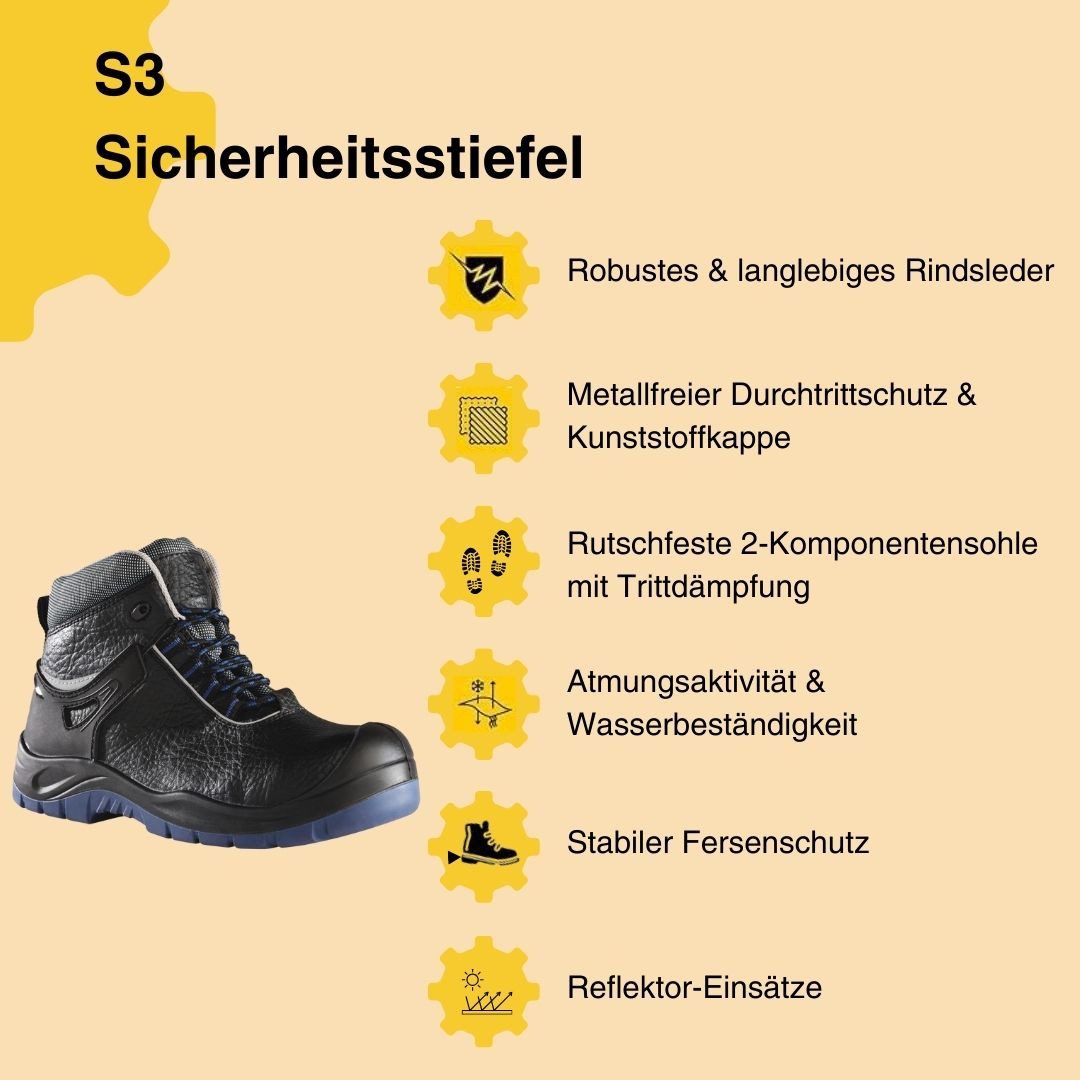 Workpower S3 Pisa Herren Sicherheitsschuh mit 2-Komponentensohle