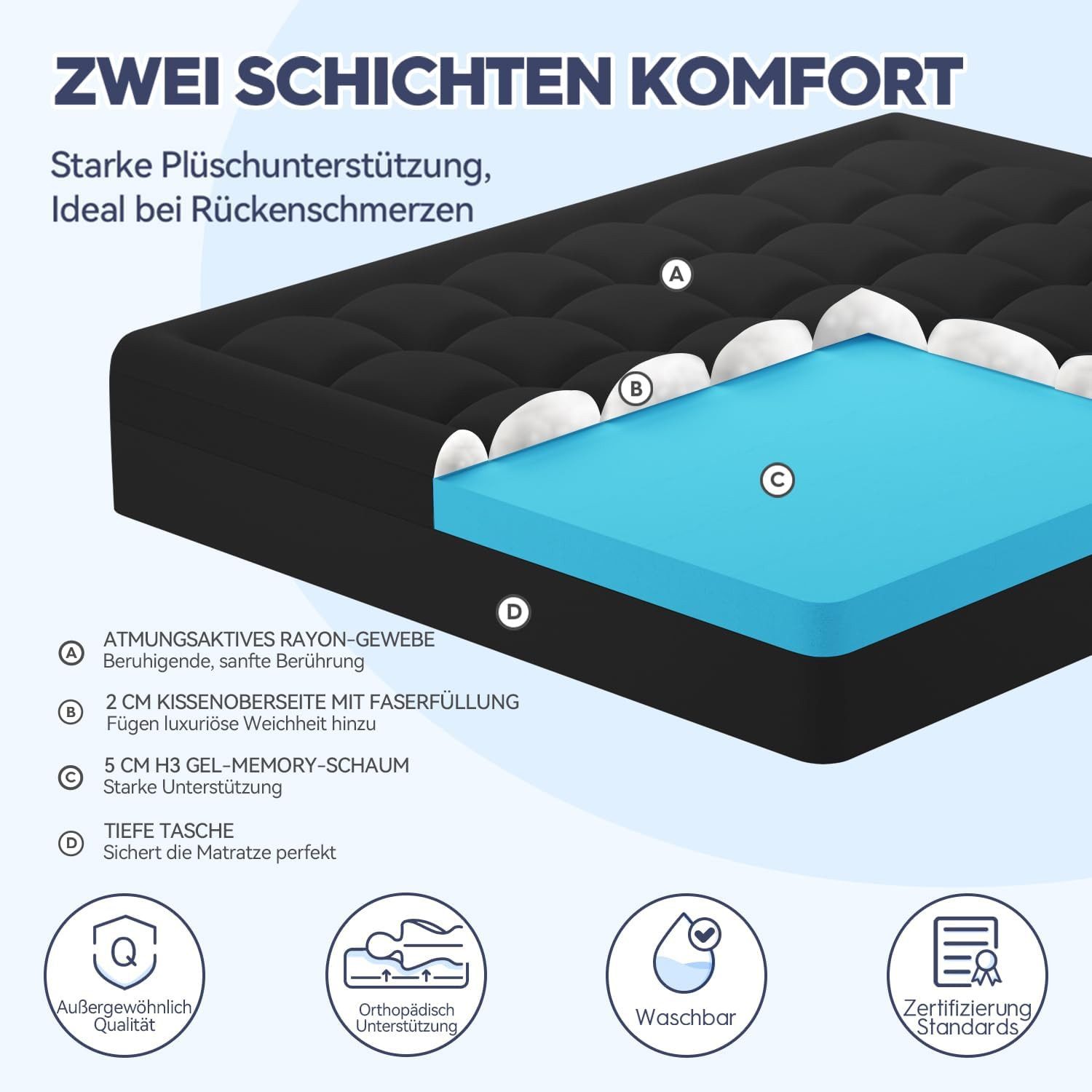 Elemuse, Topper H3/H4 Gel Memory-Schaum Matratzentopper, Waschbar Bezug, 7 cm hoch, Komfortschaum, Atmungsaktiv, Druckverteilung, Topper für Boxspringbett