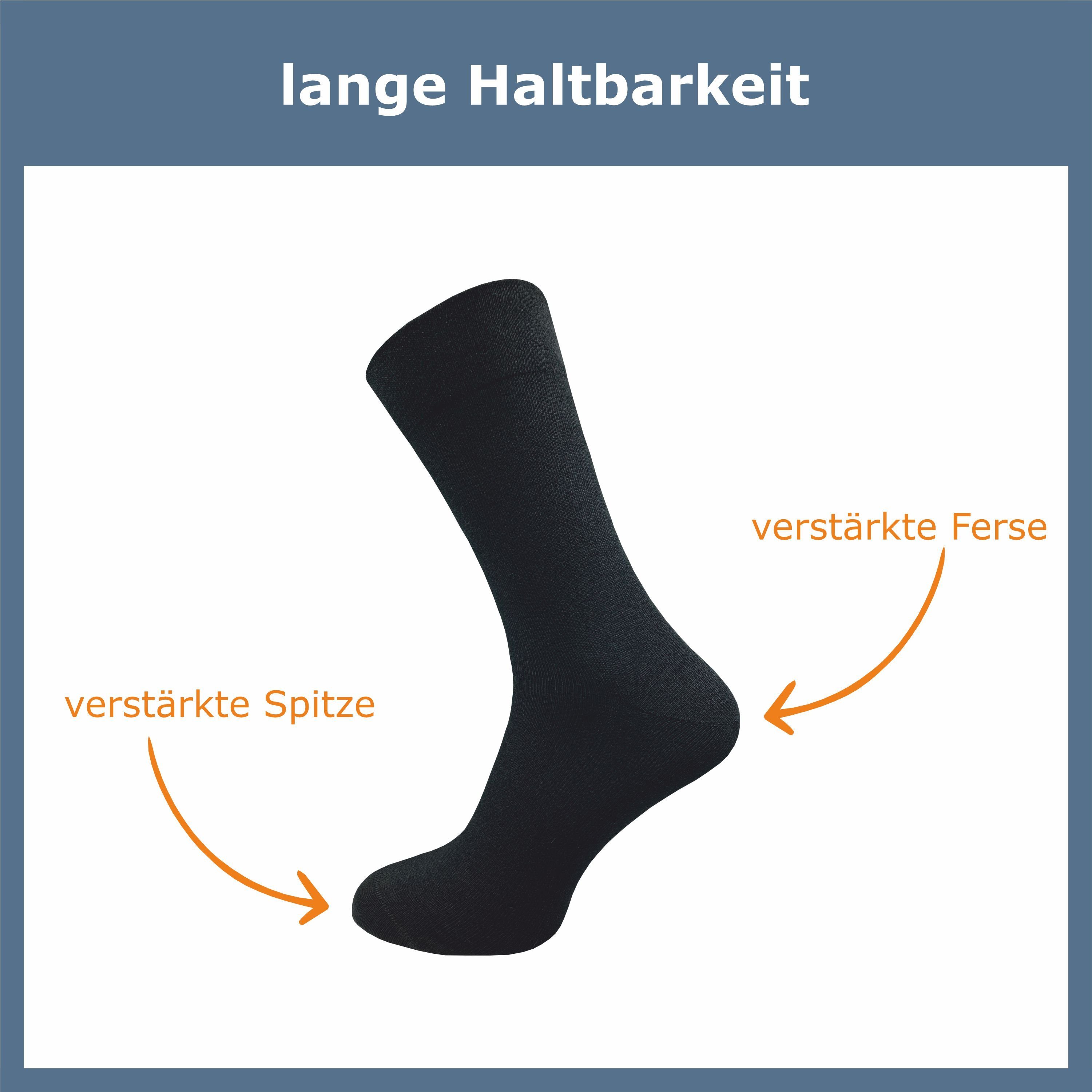 GAWILO Socken für Herren - Premium Komfortbund ohne drückende Naht (6 Paar) Weiche Socken aus hochwertiger, doppelt gekämmter Baumwolle