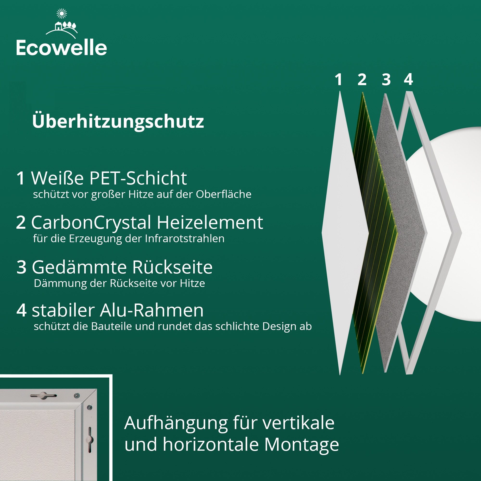 Ecowelle Infrarotheizung 300-1400 W + 10 günstig online kaufen