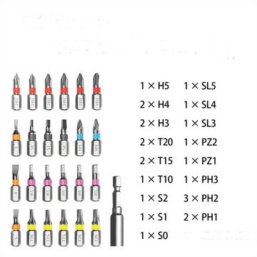 XDOVET Elektro-Schraubendreher Bit-Schraubendreher, Set 26-teilig, 4V Elektrische Schraubendreher