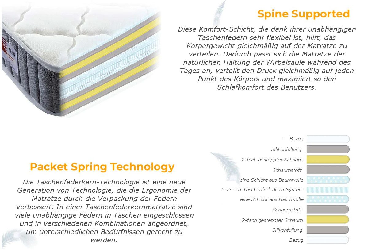 Taschenfederkernmatratze Multimo GOLD Taschenfederkernmatratze, Multimo günstig online kaufen