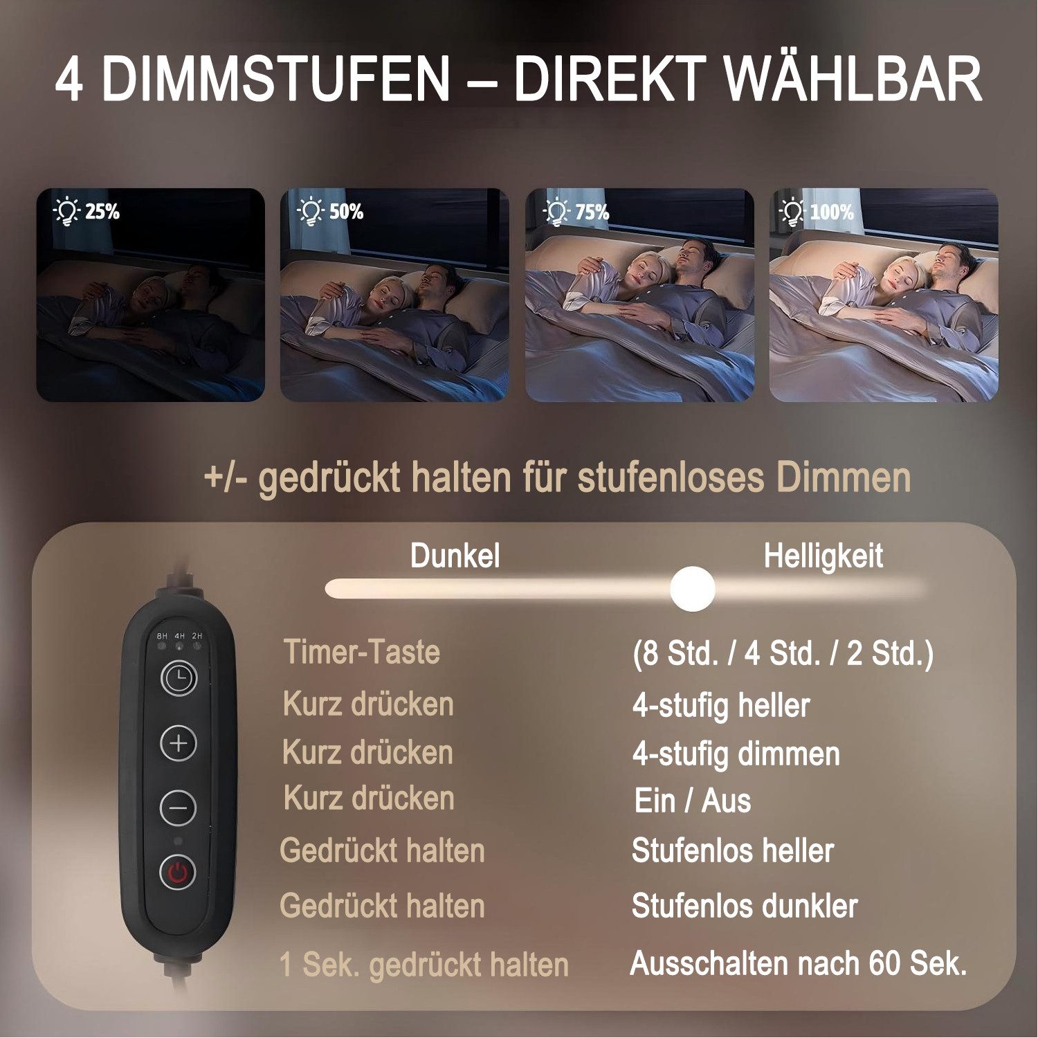 Futicare LED Nachttischlampe Kerzenwärmer Lampe mit Dimmer & Timer – Duftlampe ohne offene Flamme, Tischlampe für Schlafzimmer & Wohnzimmer, Candle Warmer für D – Bild 5 von 5