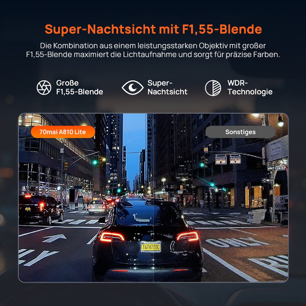 70mai 4K A810 Lite Dashcam (4K Ultra HD, WLAN (Wi-Fi), Auto Kamera mit f/1.55 Blende, HDR, GPS, Superkondensator, Nachtsicht, Loop-Aufnahme)