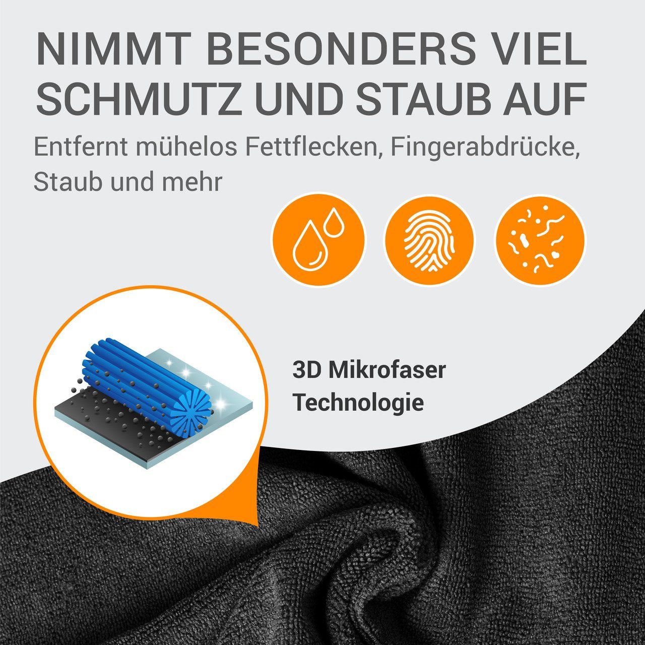 wolk Universaltuch (fusselfrei und frotteeartig) Mikrofasertuch (Polyester, 40x40 cm, 10er-Set, hygienisch auf 90° waschbar)