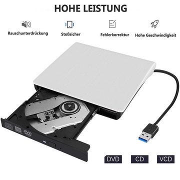 Gontence CD-Laufwerk/Brenner DVD-Player