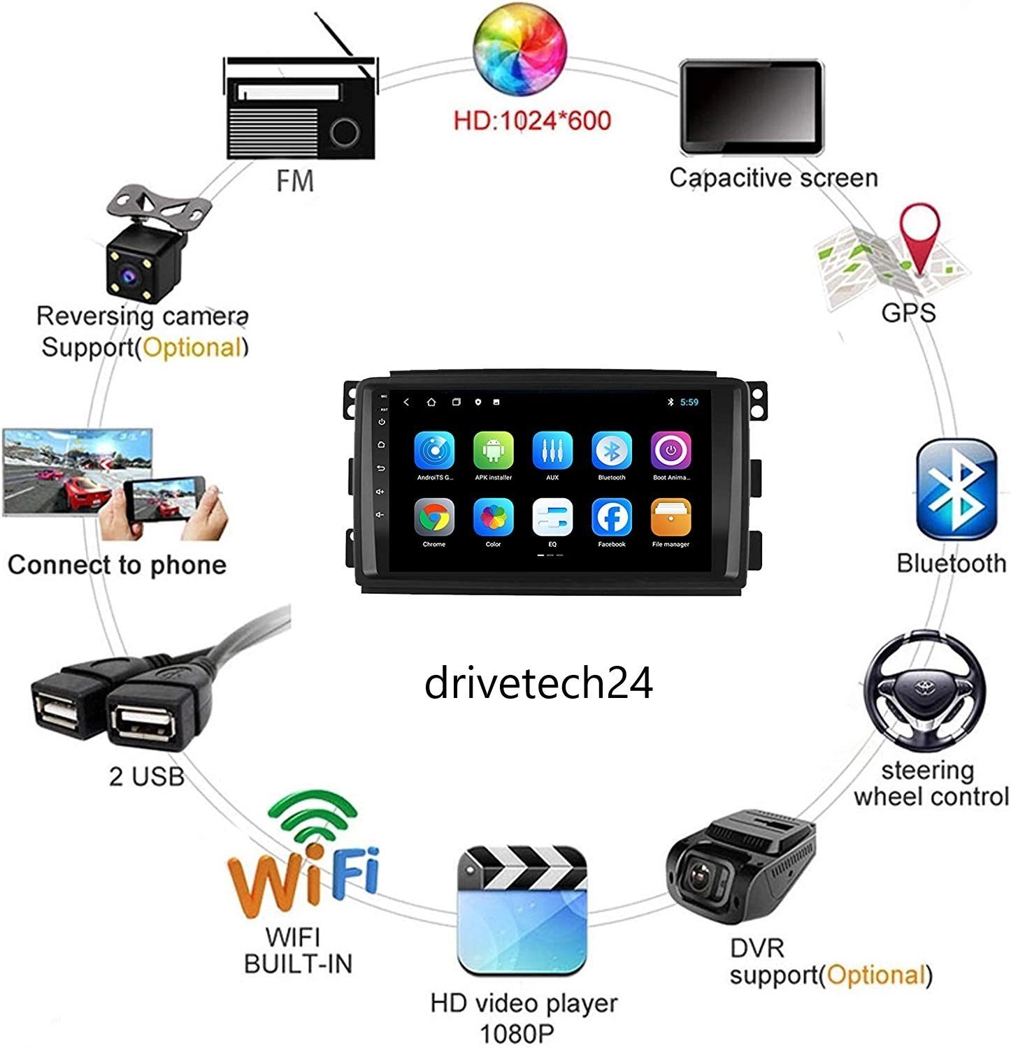 GABITECH Mercedes Beenz Smart Fortwo 9 zoll android Autoradio GPS Carplay RDS Autoradio (FM / AM-Radio, RDS, DAB+ Optional, Kabellos Apple Carplay und Android Auto, Sprachsteuerung)
