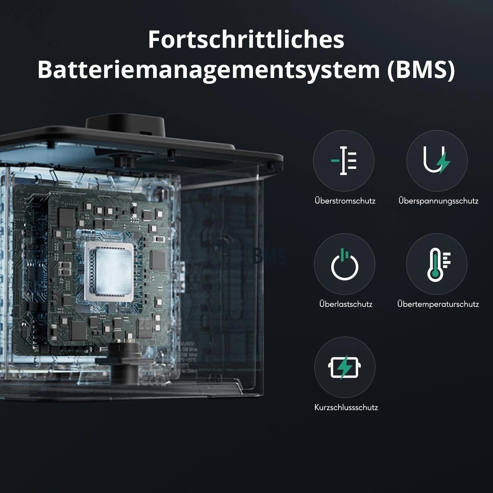 Zendure Balkonkraftwerk Zendure AB2000L SolarFlow Erweiterungsakku 1920Wh, 1680 W – Bild 2 von 5