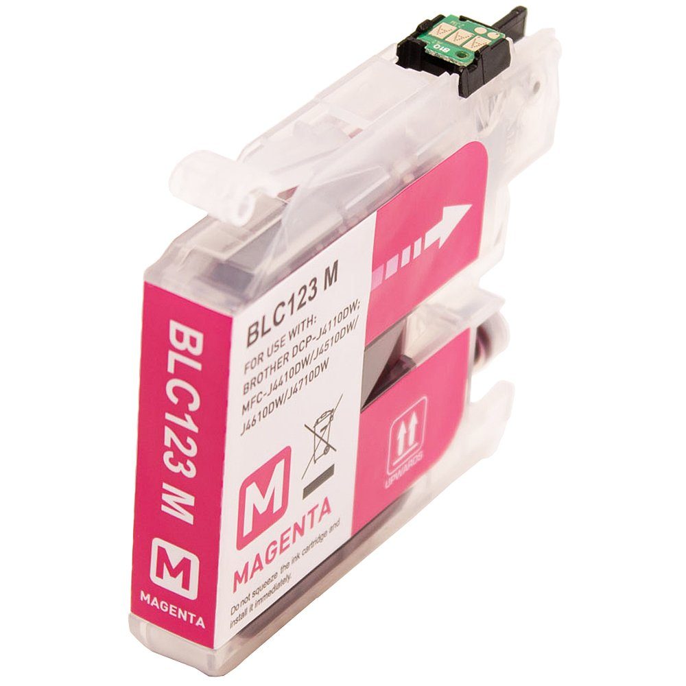 ABC Tintenpatrone (Kompatible Druckerpatrone für Brother LC-121M LC-123M LC-121, 4110DW DCP-J4110W DCP-J552DW DCP-J752DW MFC-J245 MFC-J285DW MFC-J4310D)