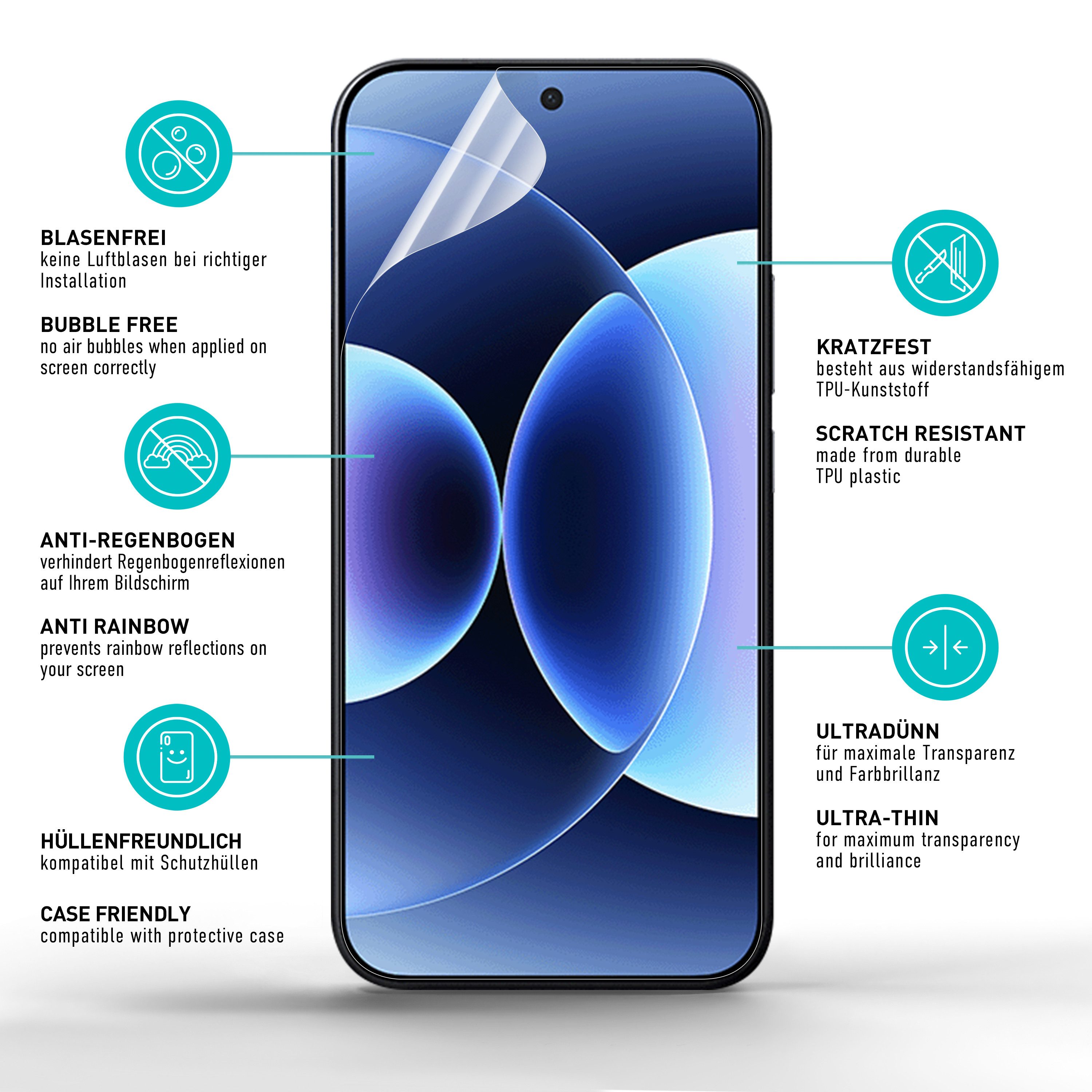 smartect Displayschutzfolie 2X TPU Schutzfolie Klar für Xiaomi 17 / 17 Pro für Xiaomi 17 / 17 Pro, Set, 2 Stück, Ultra-klar, Kratzfest, Blasenfrei, Oleophob, Fi – Bild 5 von 5