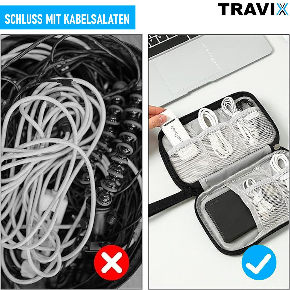 MAVURA Taschenorganizer TRAVIX Kabel Organizer Tasche günstig online kaufen