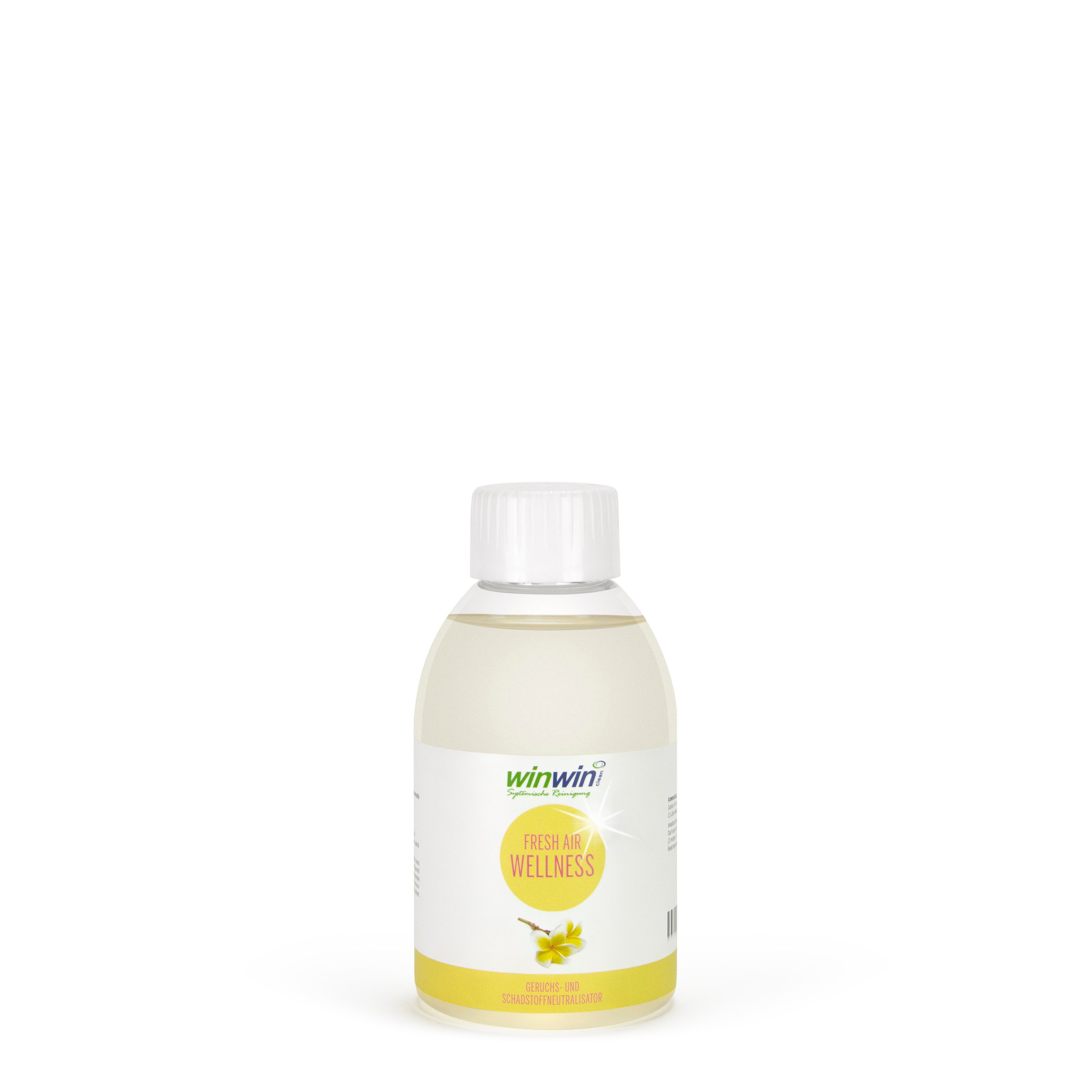 winwinCLEAN Raumduft fresh AIR SET 4x 250ml: Raumluft-Deo, Raumduft, Geruchsentferner (Spar Set, 4-St., 4x 250ml fresh AIR), Geruchsentferner,Geruchsneutralisierer,Luftreiniger,Raumluftdeo