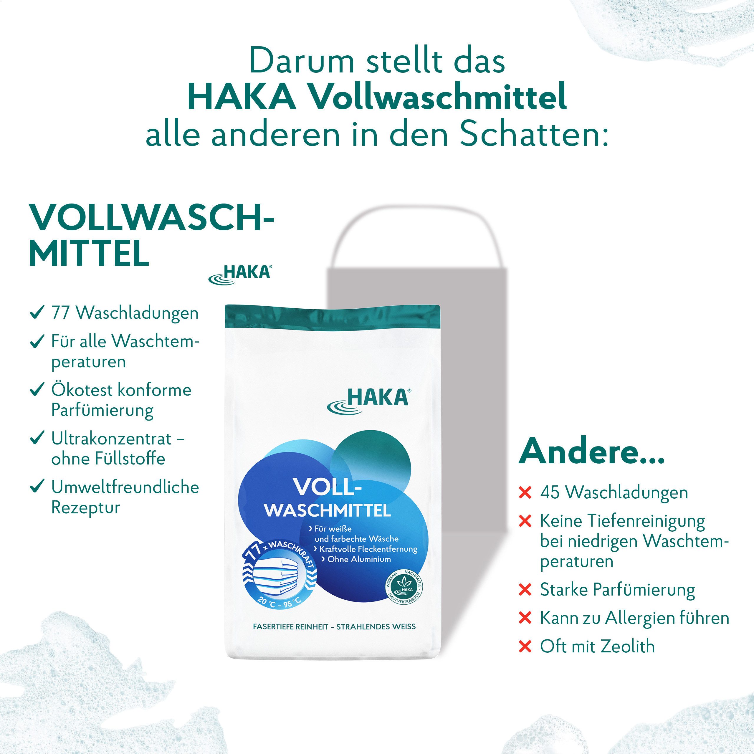 HAKA Vollwaschmittel Pulver 3kg Vollwaschmittel