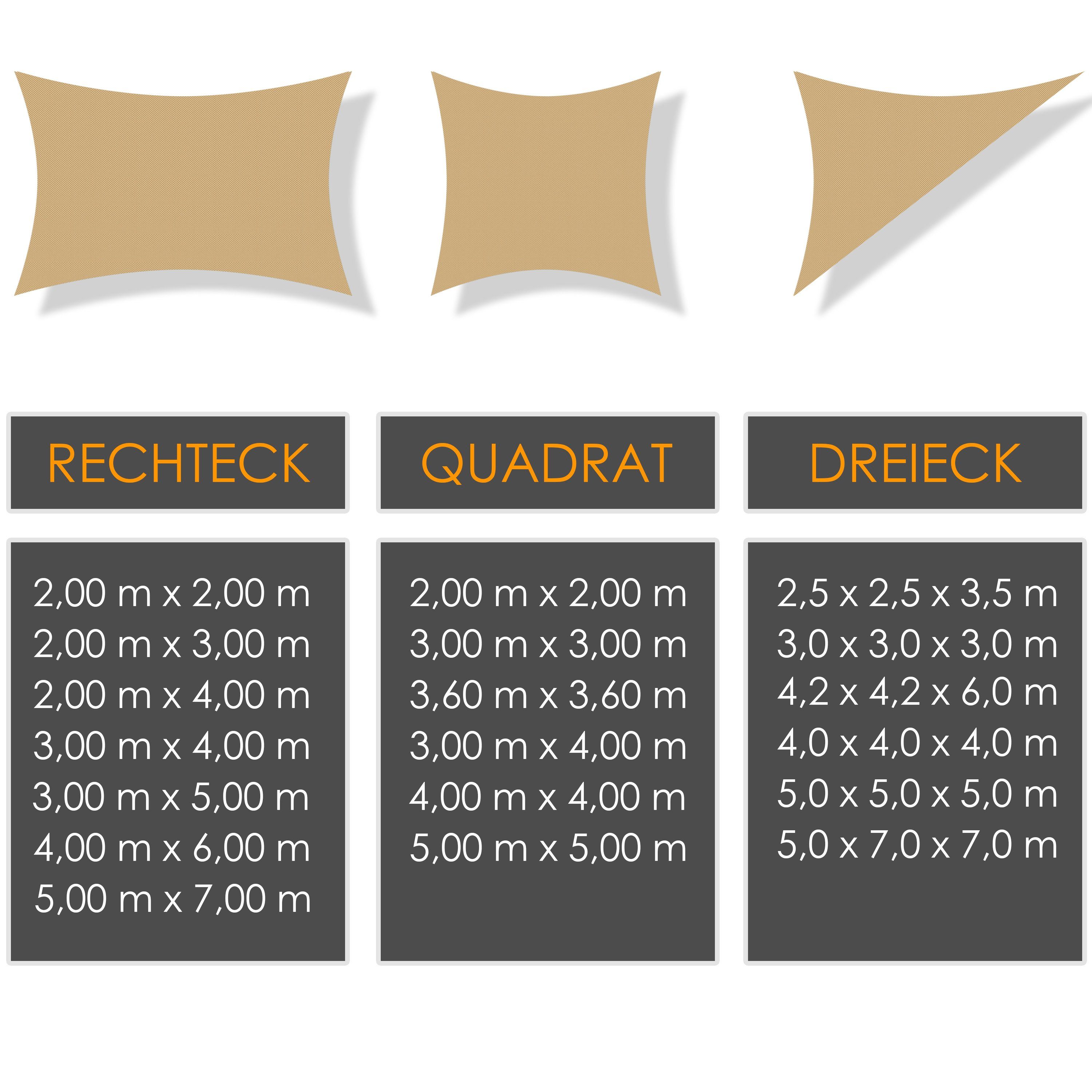 KESSER Sonnensegel, Sonnensegel Sonnenschutz Windschutz HDPE Gewebe