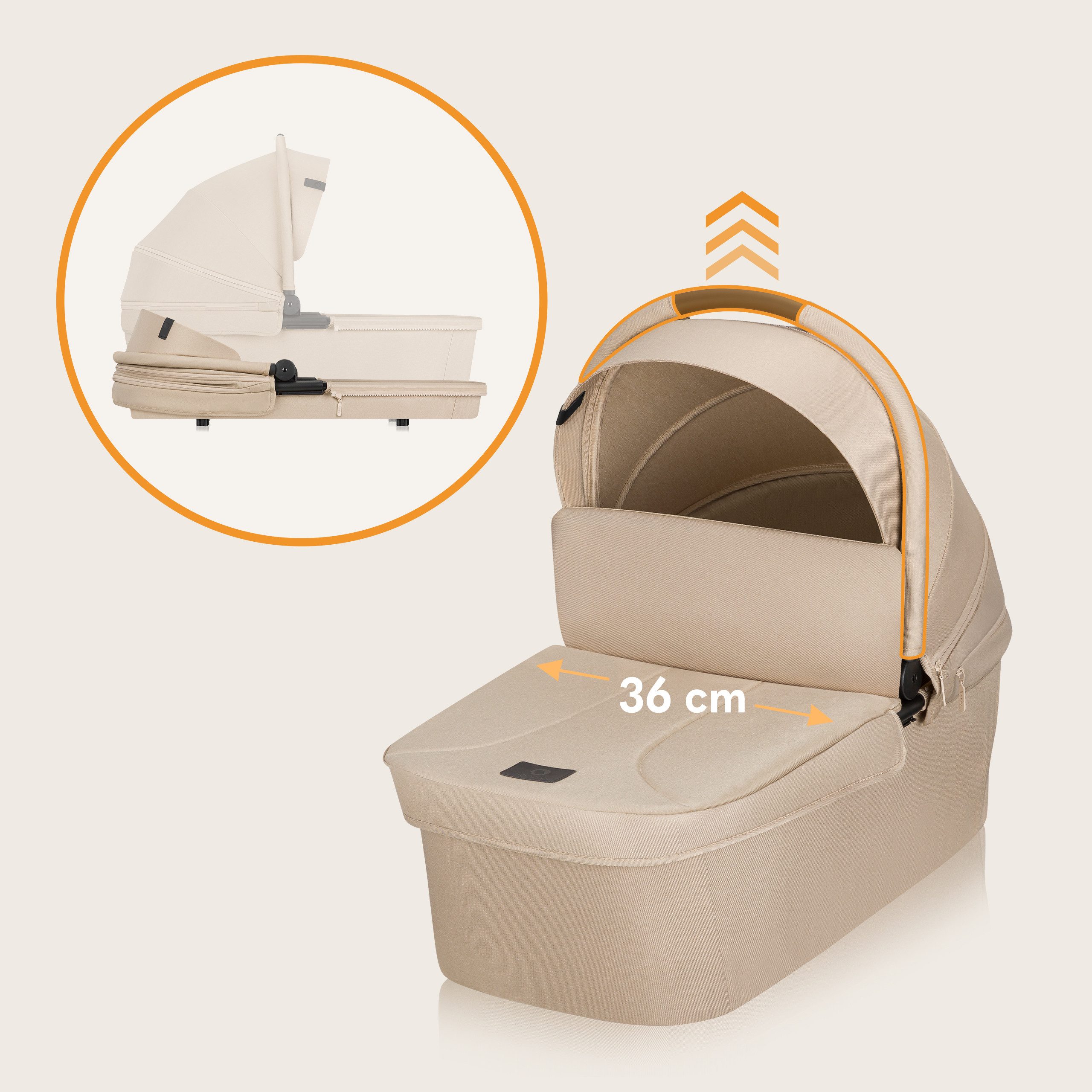 lionelo Kombi-Kinderwagen MERIL 3IN1, (Set 3in1), 3in1: XL-Babywanne/ADAC/Große Gummiräder/UPF50+/3D Panorama