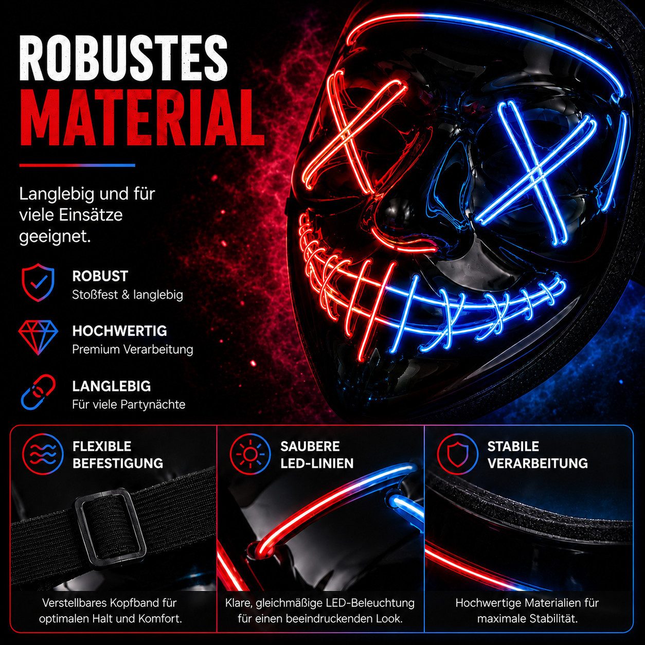 FASCHINFEVER Verkleidungsmaske LED Purge Maske - Halloween Kostüm Herren Halloween Maske, (Packung), mit Lichteffekten