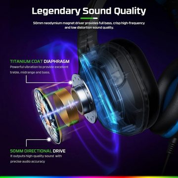 Fachixy Gaming-Headset (Einstellbares Mikrofon mit Rauschunterdrückung, mit Kabel, Kopfhörer mit Kabel und Stereo Surround mit Mikrofon Noise Cancelling)