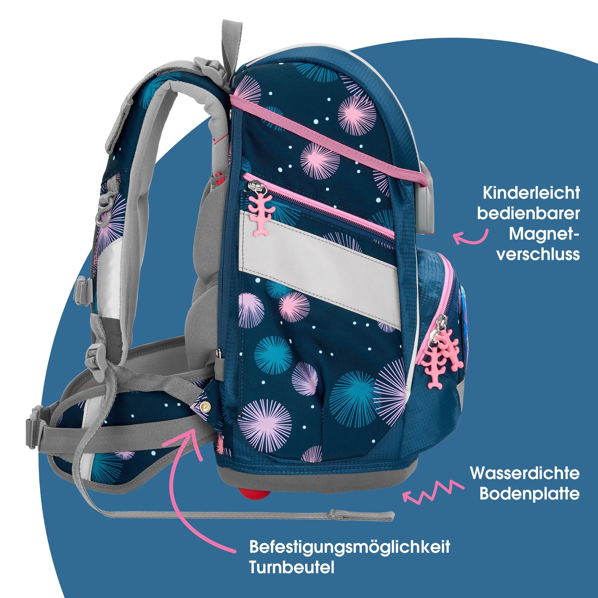 Step by Step Schulranzen 2IN1 PLUS „Mermaid Delia“, 9-tlg.