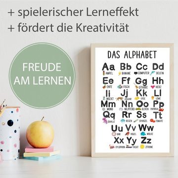 Tigerlino Poster 4er Set Alphabet Formen Zahlen Farben Kinderzimmer Lernposter