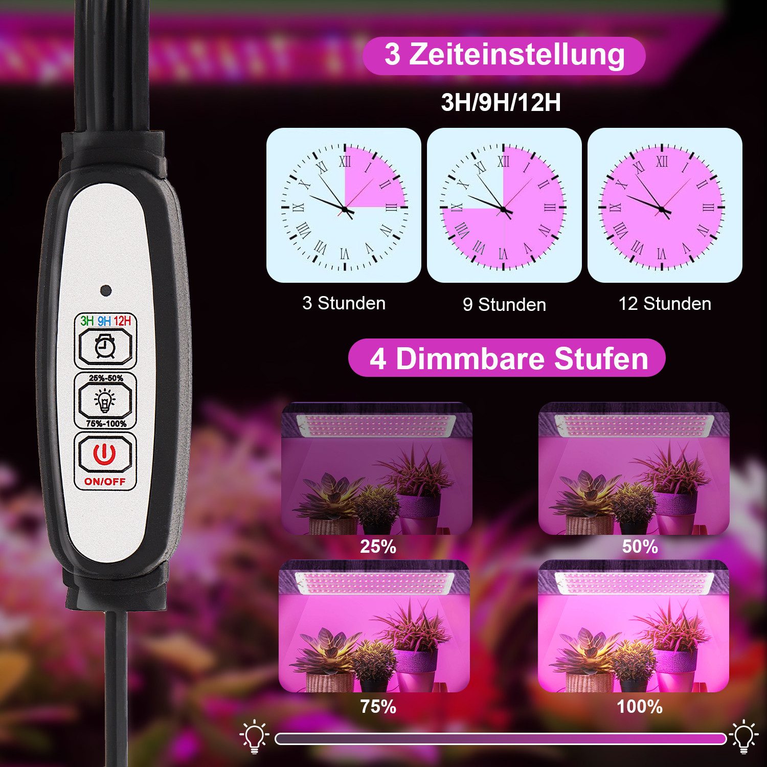 Jibenhome Pflanzenlampe 26 x 5 cm USB LED Pflanzenlampe 1/2/3/4 Panels Timer, Dimmbare, 96 LEDs, Pink-violett-1 Panel, 4.5 W/9 W/13.5 W/18 W – Bild 3 von 5