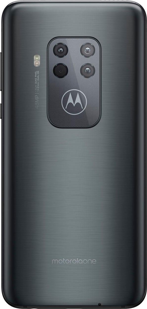 Zoom smartphone