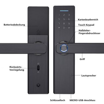 Insma Haustür-Codeschloss, Intelligentes biometrisches elektronisches Türschloss, digitaler Code / Fingerabdruck / Smartcard / Schlüssel