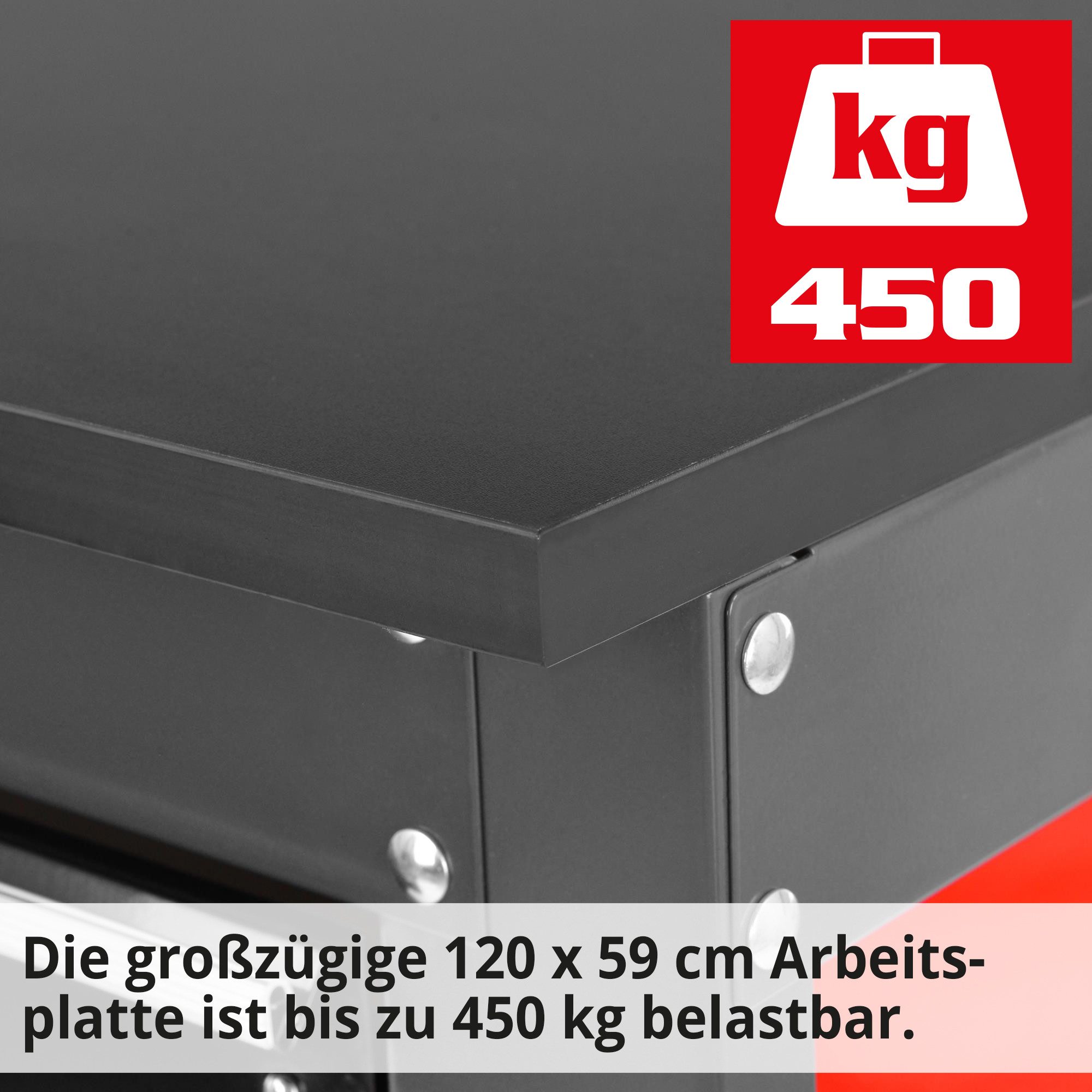 Hecht Werkbank 2091 mit Lochwand, 4 Schubladen & Ablagefach, 450 kg Tragkraft, Stahl, Werkstatttisch