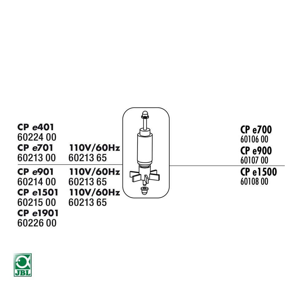 Aquariumfilter Ersatzteil CP e901 Rotor-Set greenline
