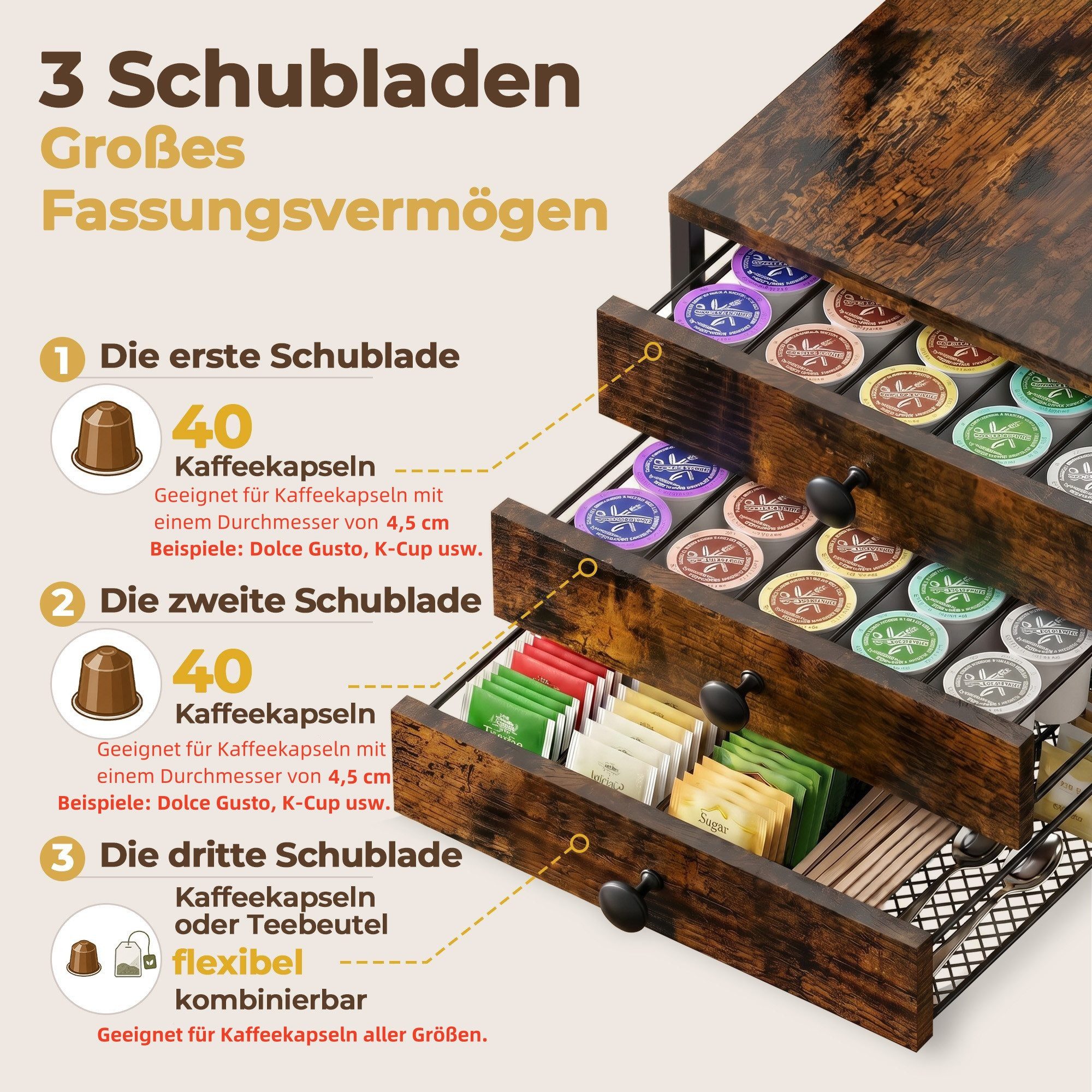 SEHAUSEU Kapselspender Kapselhalter Kapselaufbewahrung 3 Schublade für 120 Kapseln