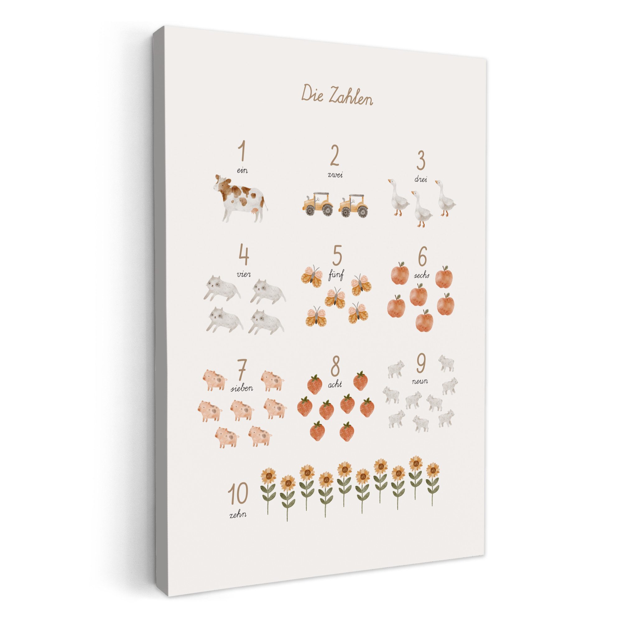 OneMillionCanvasses® Leinwandbild Pädagogisch - Zählen lernen - Beige - 1-10 - Bauernhof, Fotodruck (1 St), Kinderzimmer Deko, Mädchen und Jungen Изображения 20x30 cm