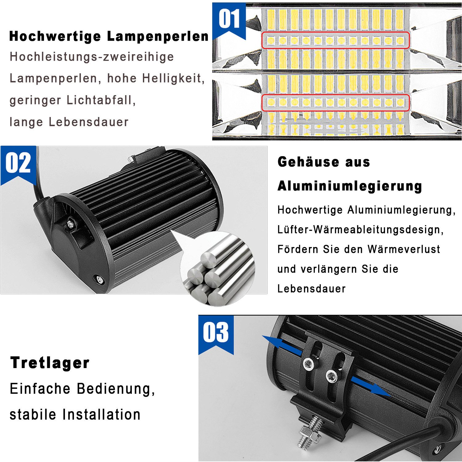 FIVMEN LED Scheinwerfer 72W LED Zusatzscheinwerfer Offroad Scheinwerfer, LED fest integriert, Tageslichtweiß