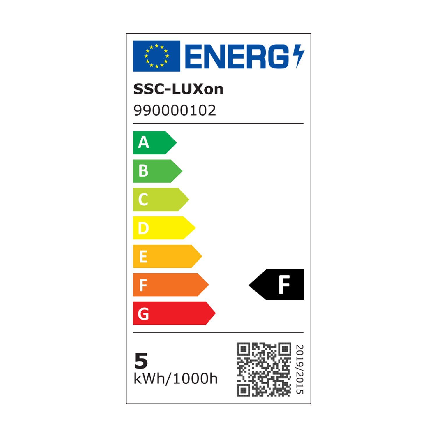 Energieeffizienzklasse: 