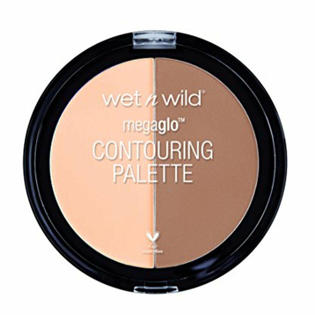 Wet n Wild Foundation Contouring Palette E7491 Dulce De Leche