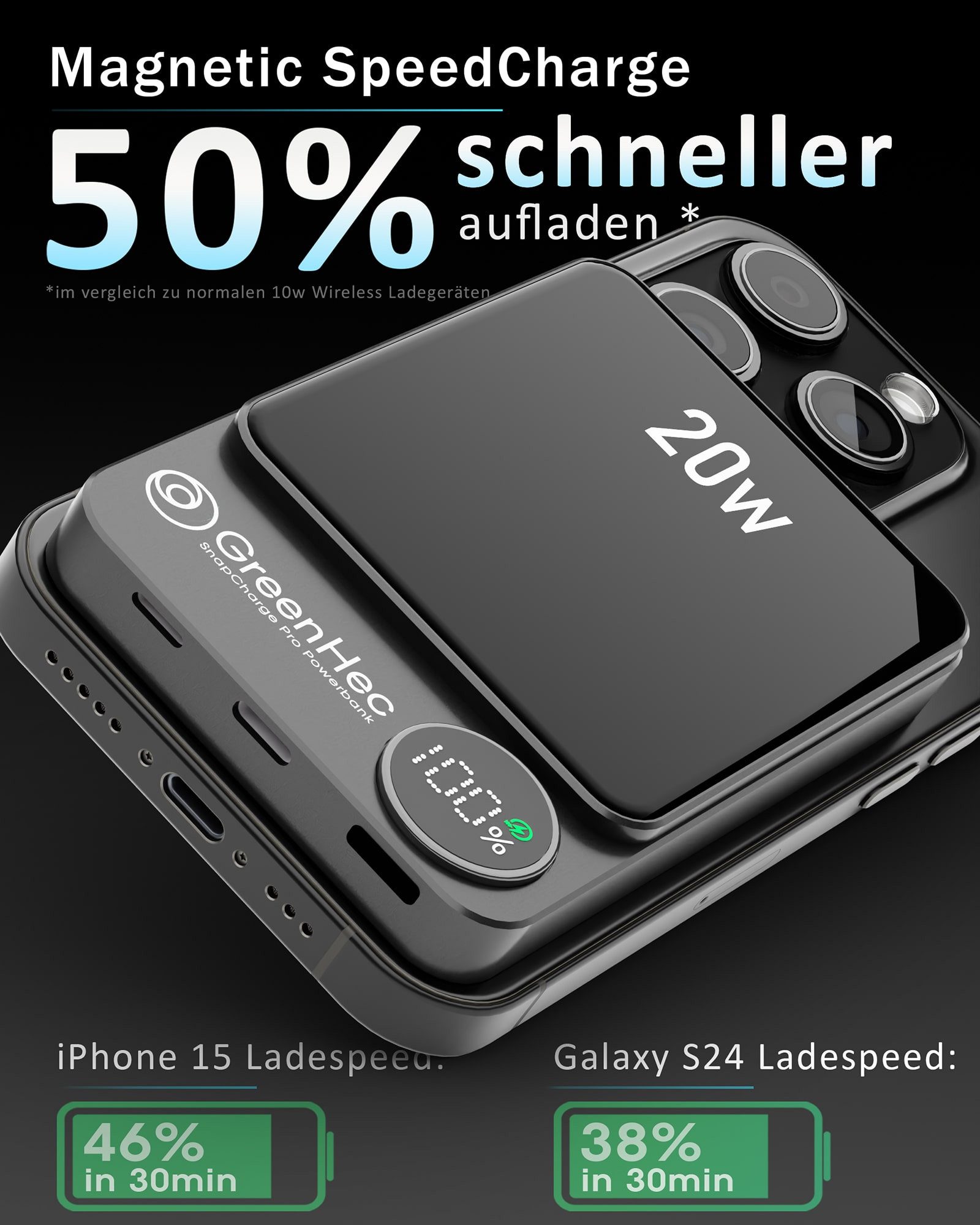 GreenHec MagSafe Powerbank iPhone 17 16 15 14 13 12 Pro Max Magnetische Zubehör Powerbank SnapCharge Pro A 10000 mAh (1,5 V), 10000mAh 5000mAh Power Bank Wireless Induktives Laden Akku Slim Magnet