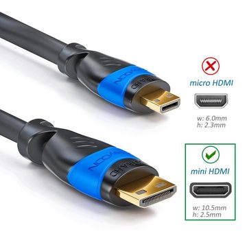 deleyCON deleyCON 5m mini HDMI Kabel - 2.0 / 1.4a kompatibel - High Speed mit HDMI-Kabel