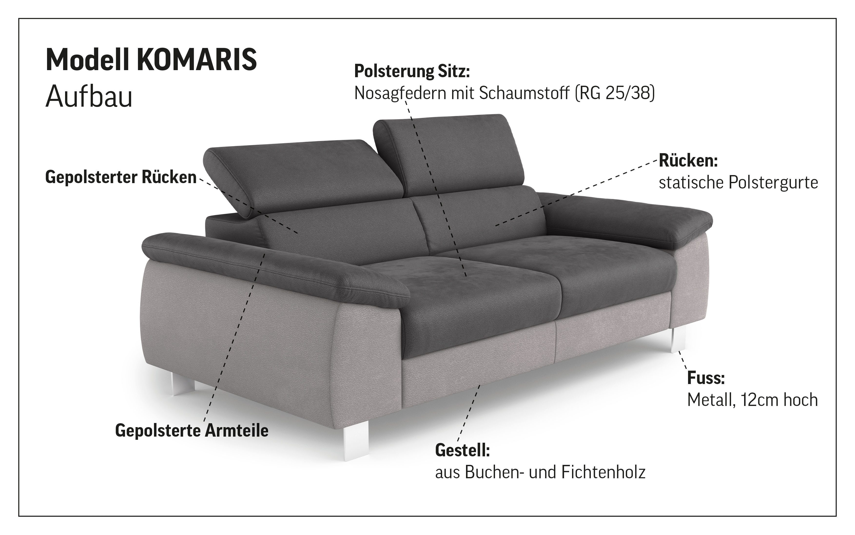 COTTA 3-Sitzer Komaris, B: 193 cm, mit Kopfteilverstellung