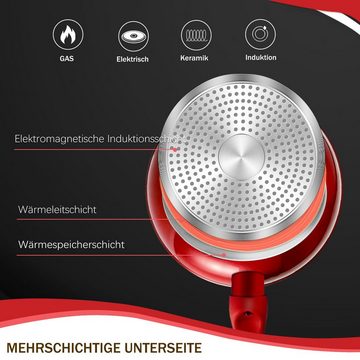 HOMELUX Topf-Set 10 tlg Aluminium Kochtopf mit Glasdeckel Antihaftbeschichtung Topf, Aluminium (4 Töpfe mit Glasdeckel + 2 Pfanne), Induktionsgeeignet