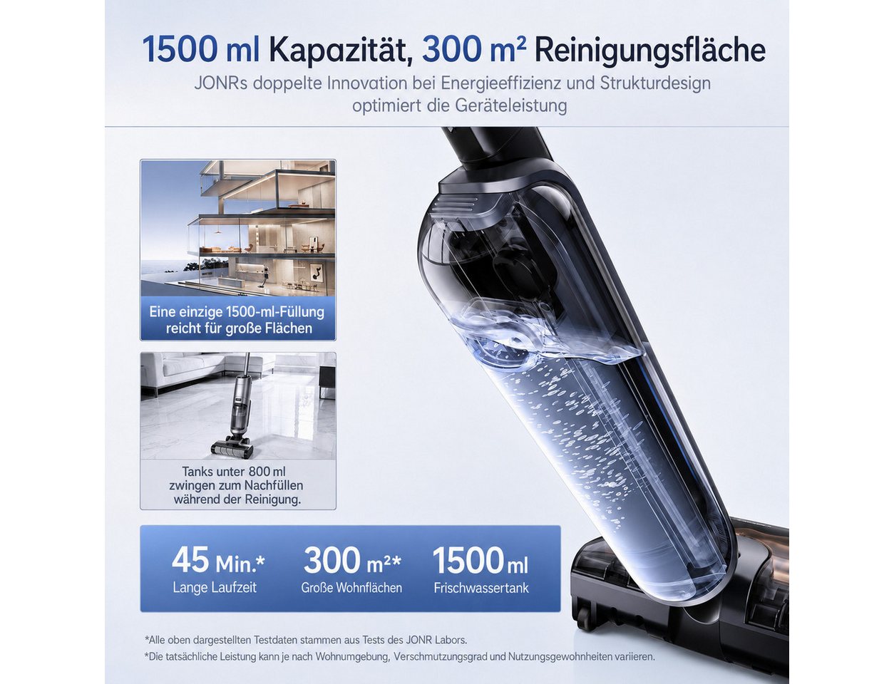 JONR Nass-Trocken-Akkusauger H2/H2 PRO,20000 Pa,Innovatives Geruchsfreies Design, 1500ml Wassertank, 100 W, Unten Integrierter Schmutzwassertank, Saugwischer Smart 3 in 1/ Nass Trockensauger akk, Badezimmer-Modus, 180°-Flachreinigung