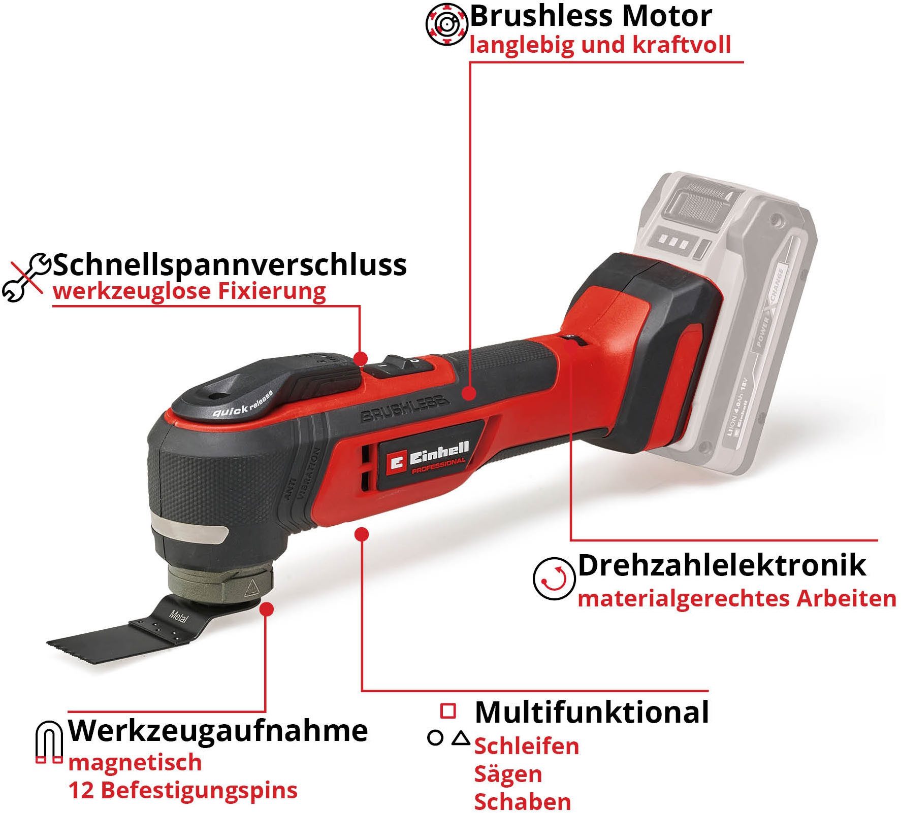 Einhell Akku-Multifunktionswerkzeug TP-MG 18 Li BL - Solo, 3 Funktionen: Schleifen, Sägen, Schaben, ohne Akku – Bild 2 von 5