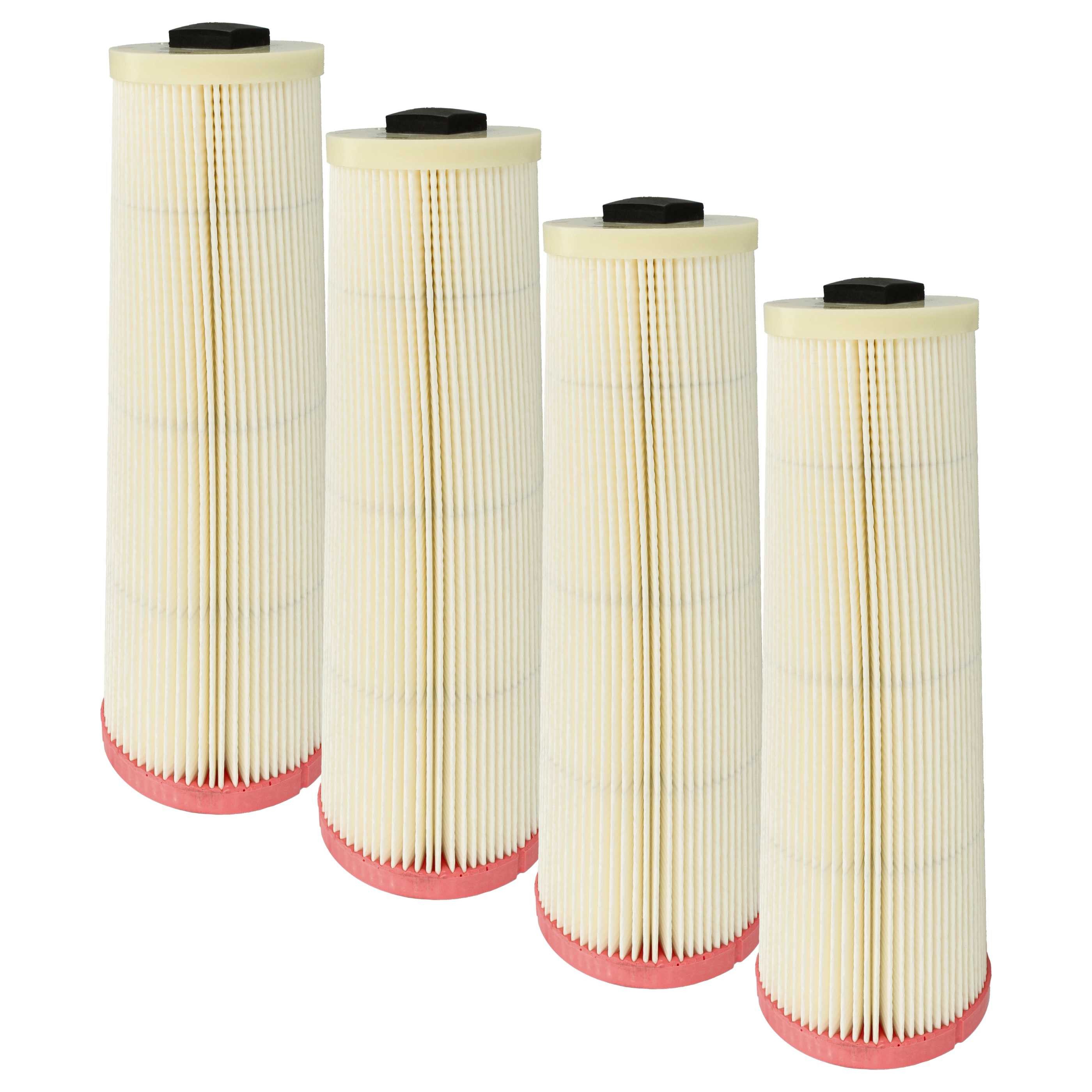 vhbw HEPA-Filter Ersatz für Dustcontrol 42027 für Staubsauger, Industriestaubsauger, Zubehör für Dustcontrol Dustcontrol 42027