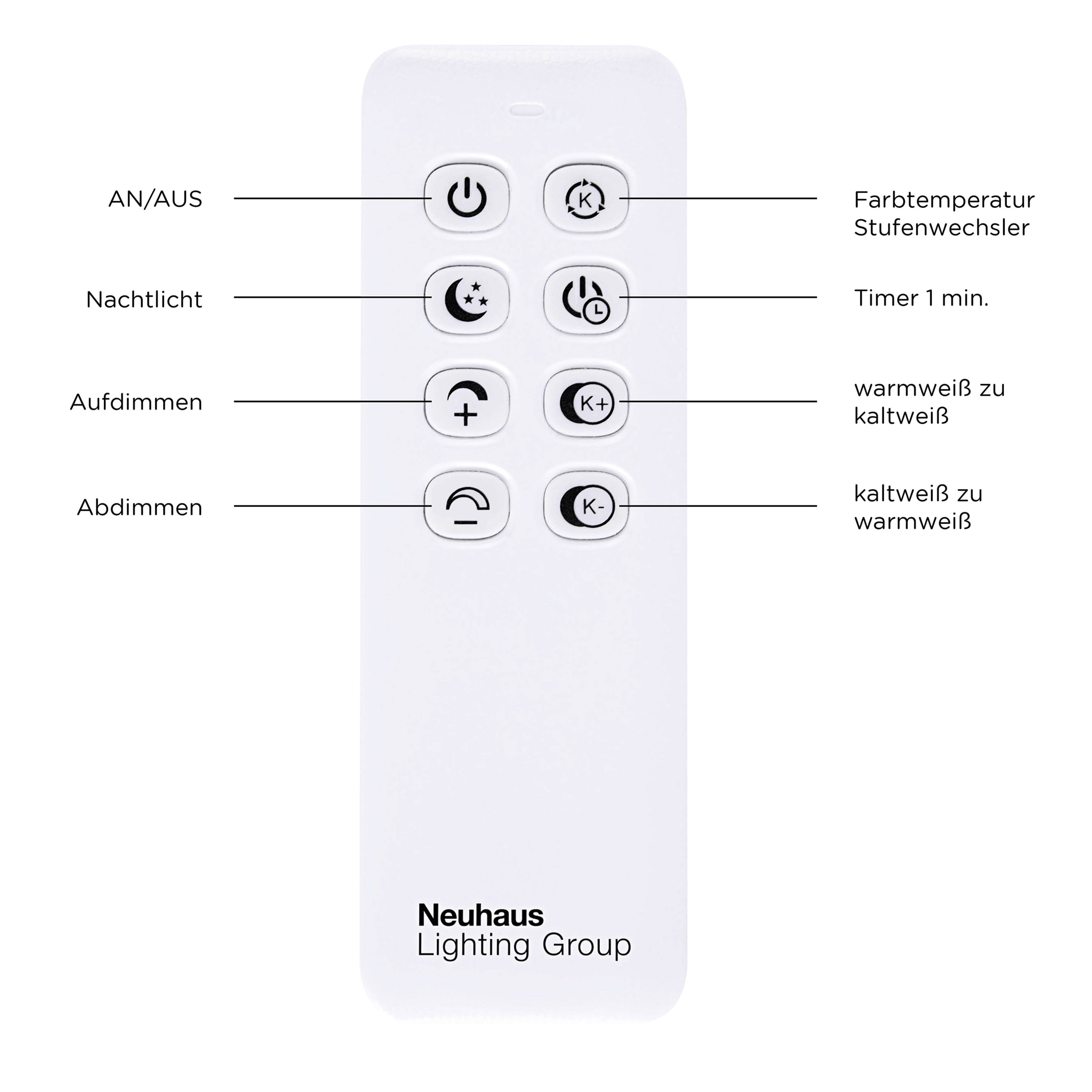 Leuchten Direkt LED Dimmfunktion, Netz, dimmbar Fernbedienung, Memory, Fernbedienung CCT über LED warmweiß IVEN, Fernbedienung, vom inkl., integriert, Deckenleuchte über - - kaltweiß, fest Infrarot nach Trennung